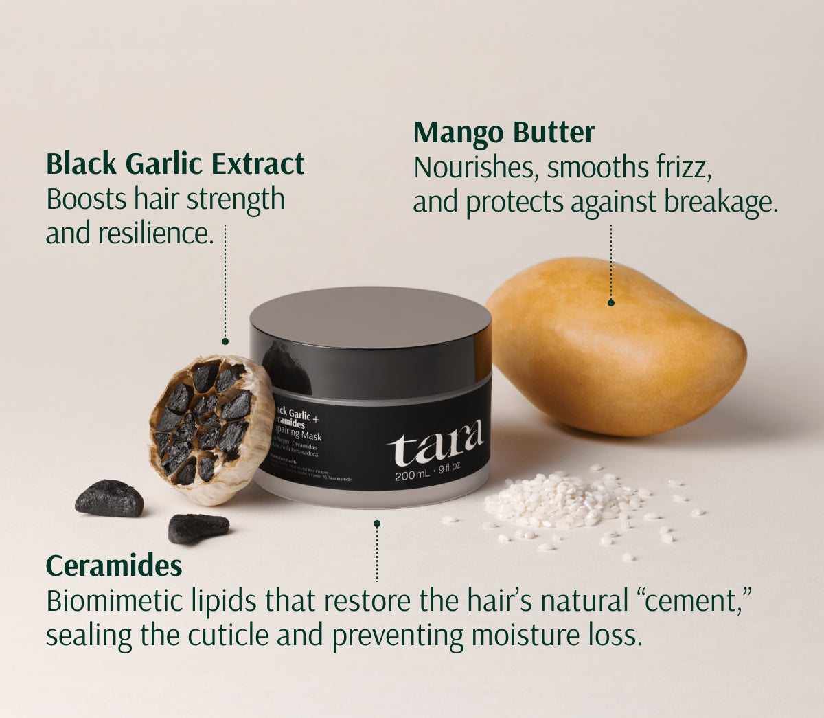 Repairing Hair Mask
