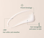 Hydrating conditioner