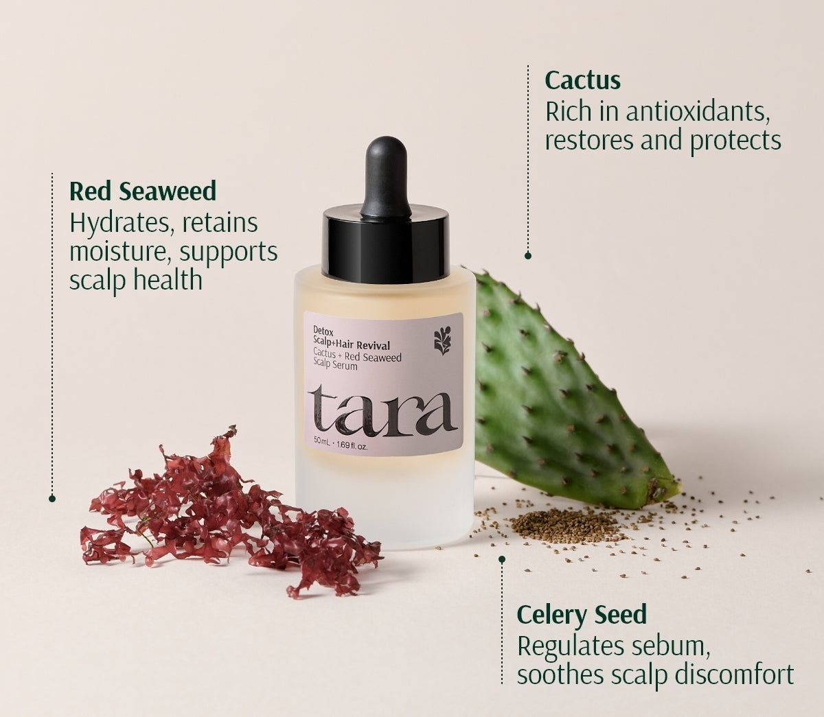 Products – Tara USA