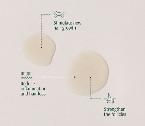 Follicle-Stimulating Scalp Serum