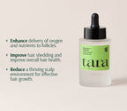 Follicle-Boost Serum