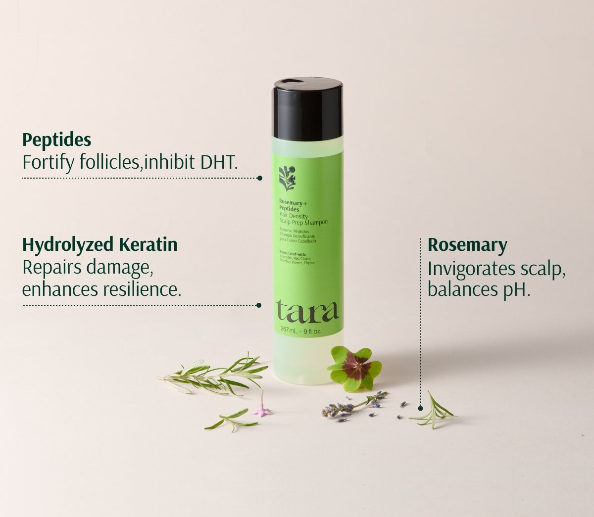Scalp Prep Shampoo