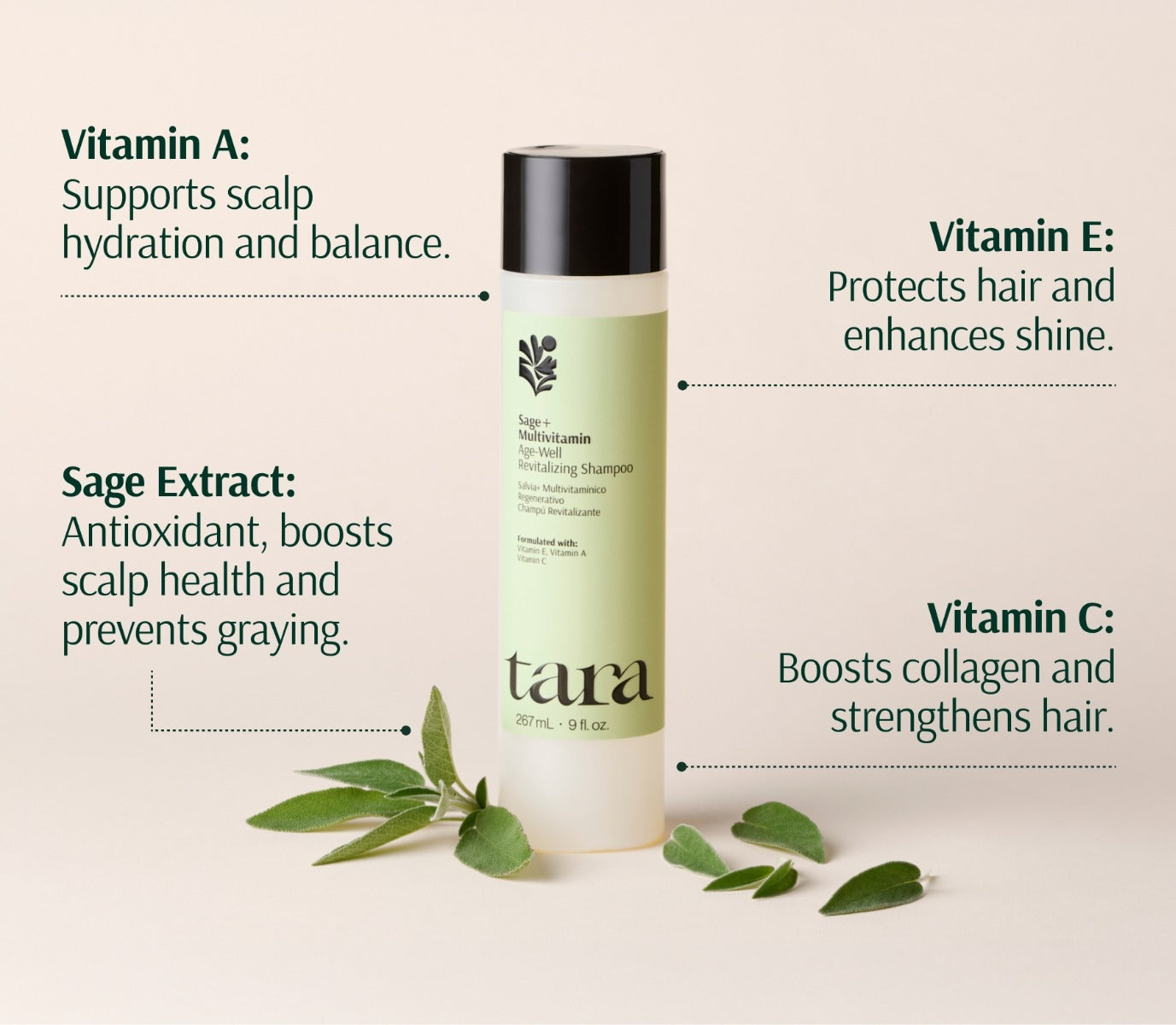 Revitalizing Shampoo