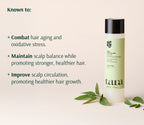 Revitalizing Shampoo