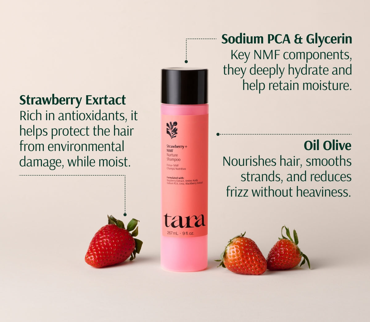 Nurture Shampoo